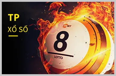 Xác thực 2 yếu tố win58